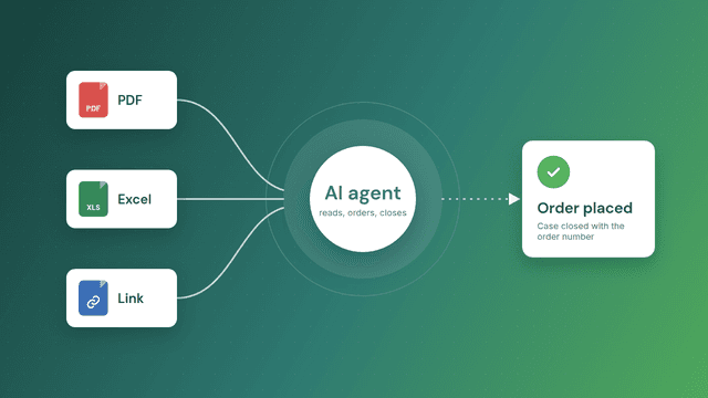 Architecture of the purchase-order agent: EventBridge schedule and manual runs start the agent runtime on Amazon Bedrock AgentCore, where Claude Sonnet and step tools drive AgentCore Browser to work in Salesforce cases and the B2B storefront, with Textract, DynamoDB, RDS Postgres, S3, Secrets Manager and CloudWatch inside the client's AWS account